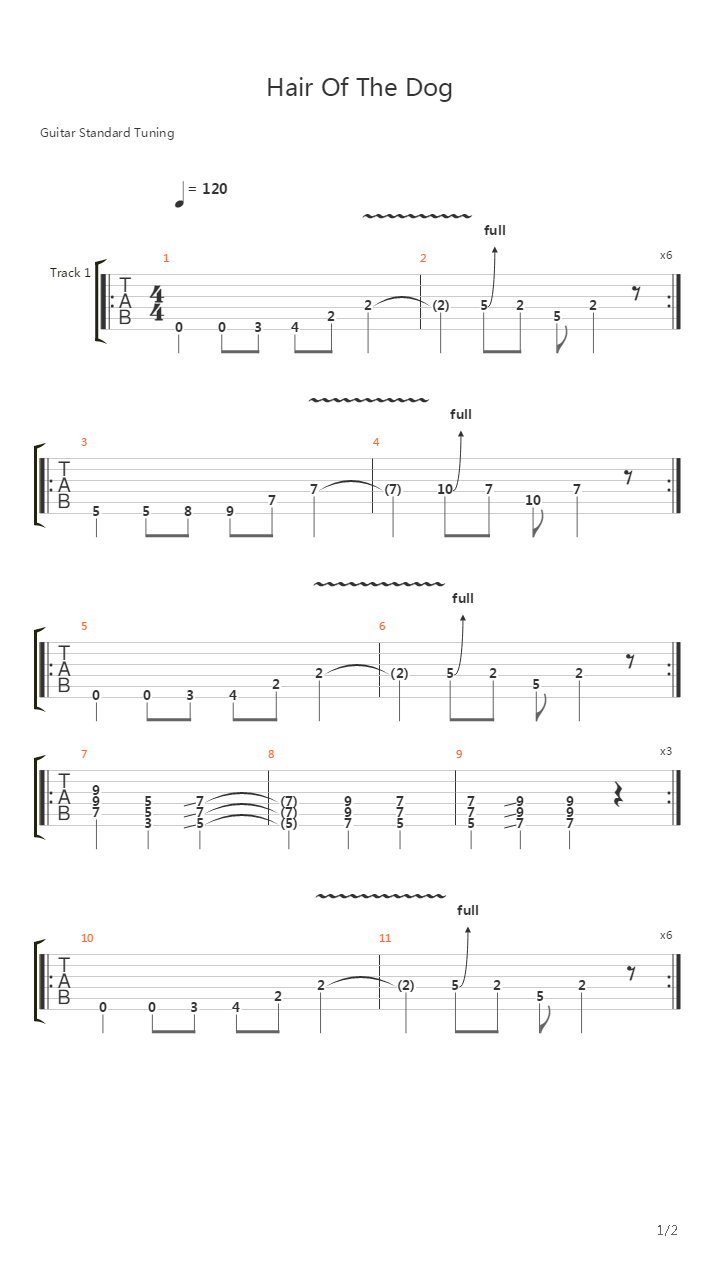 Hair Of The Dog吉他谱