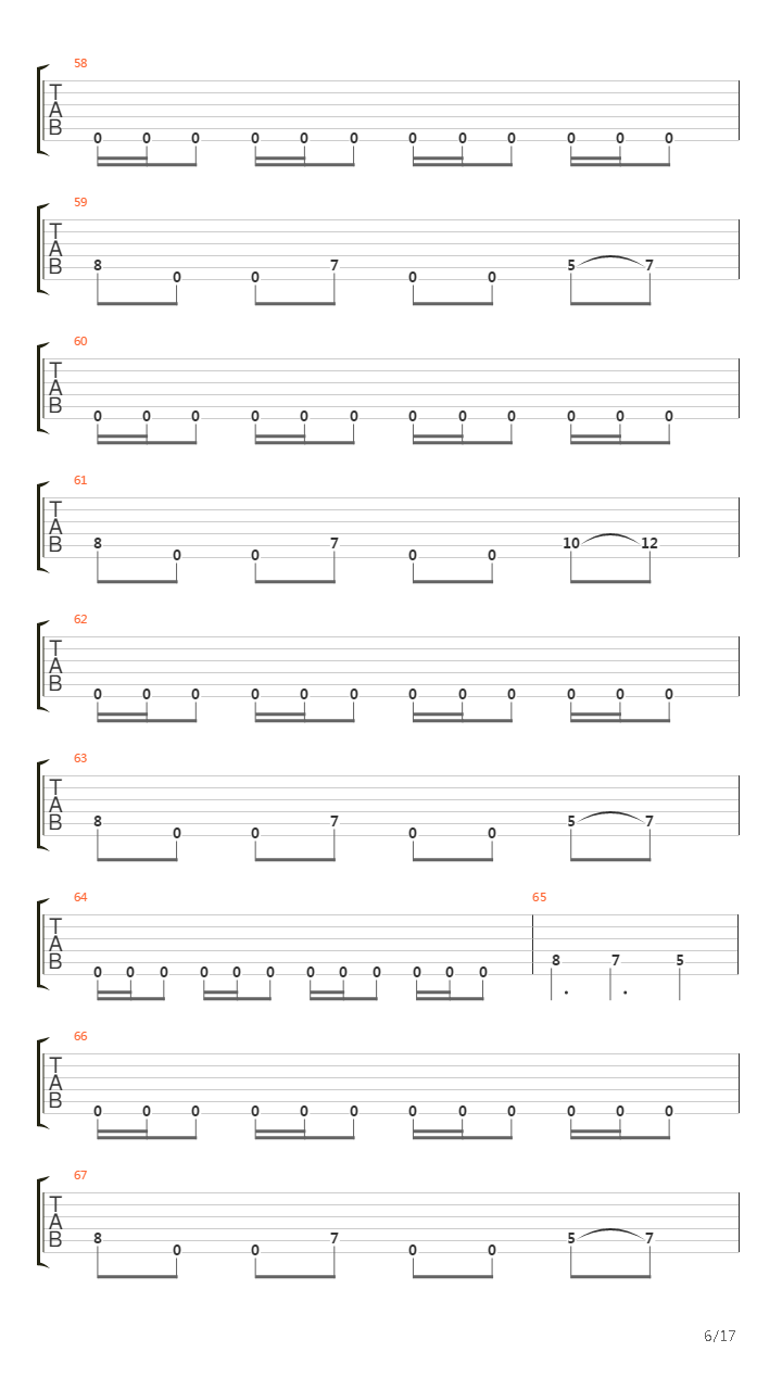 Anthem Of Despair吉他谱