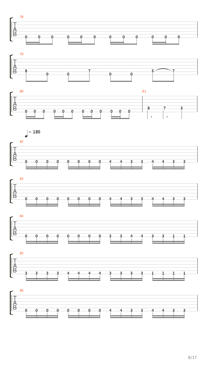 Anthem Of Despair吉他谱