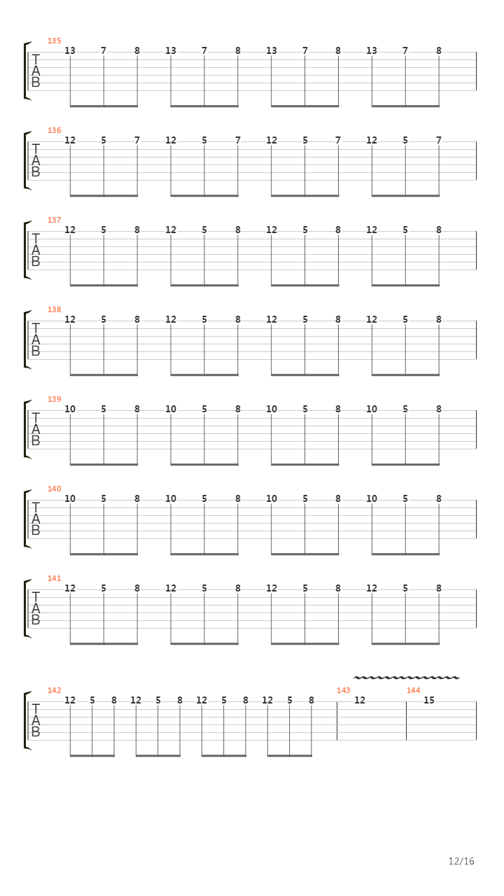 Mechanisms Of Standstill吉他谱