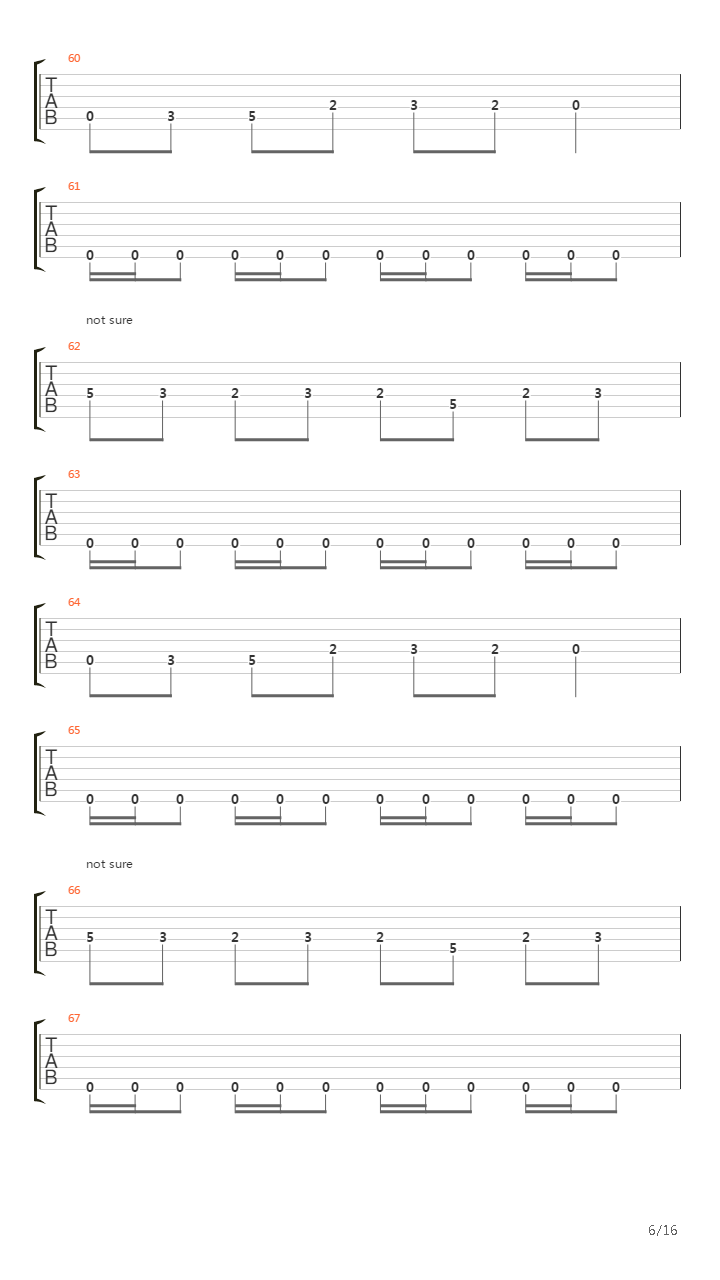 Mechanisms Of Standstill吉他谱