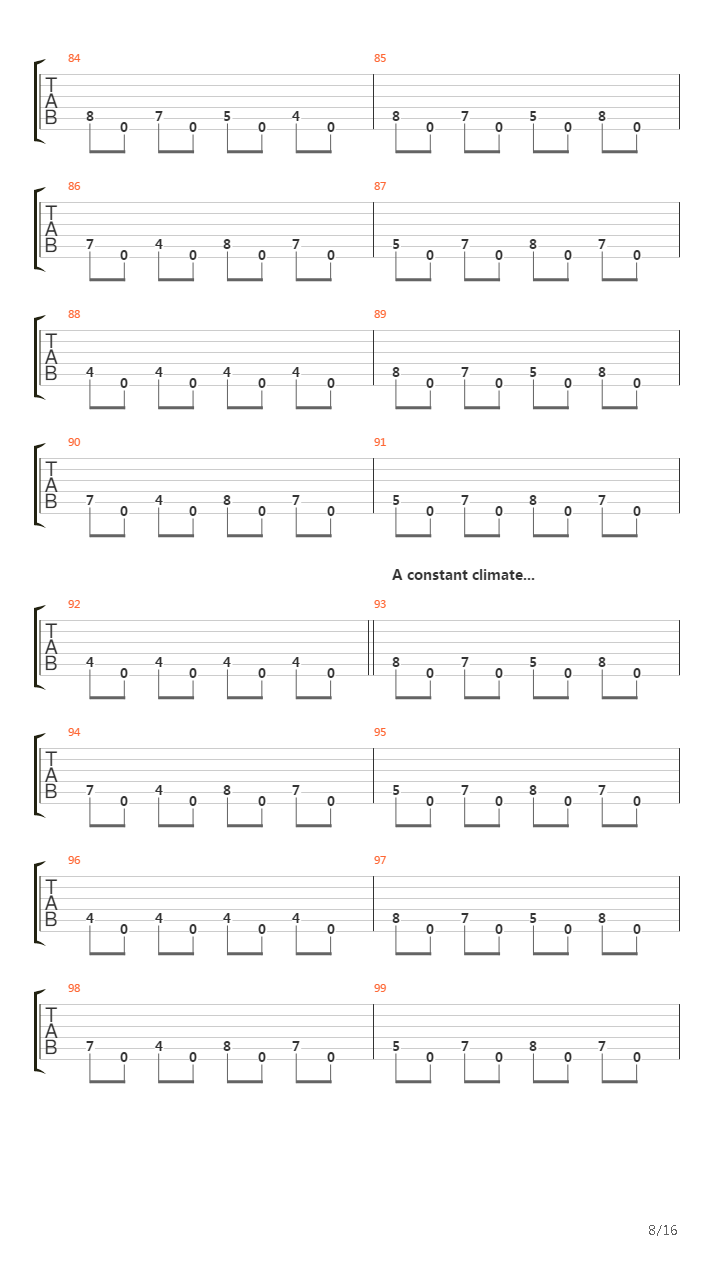 Mechanisms Of Standstill吉他谱