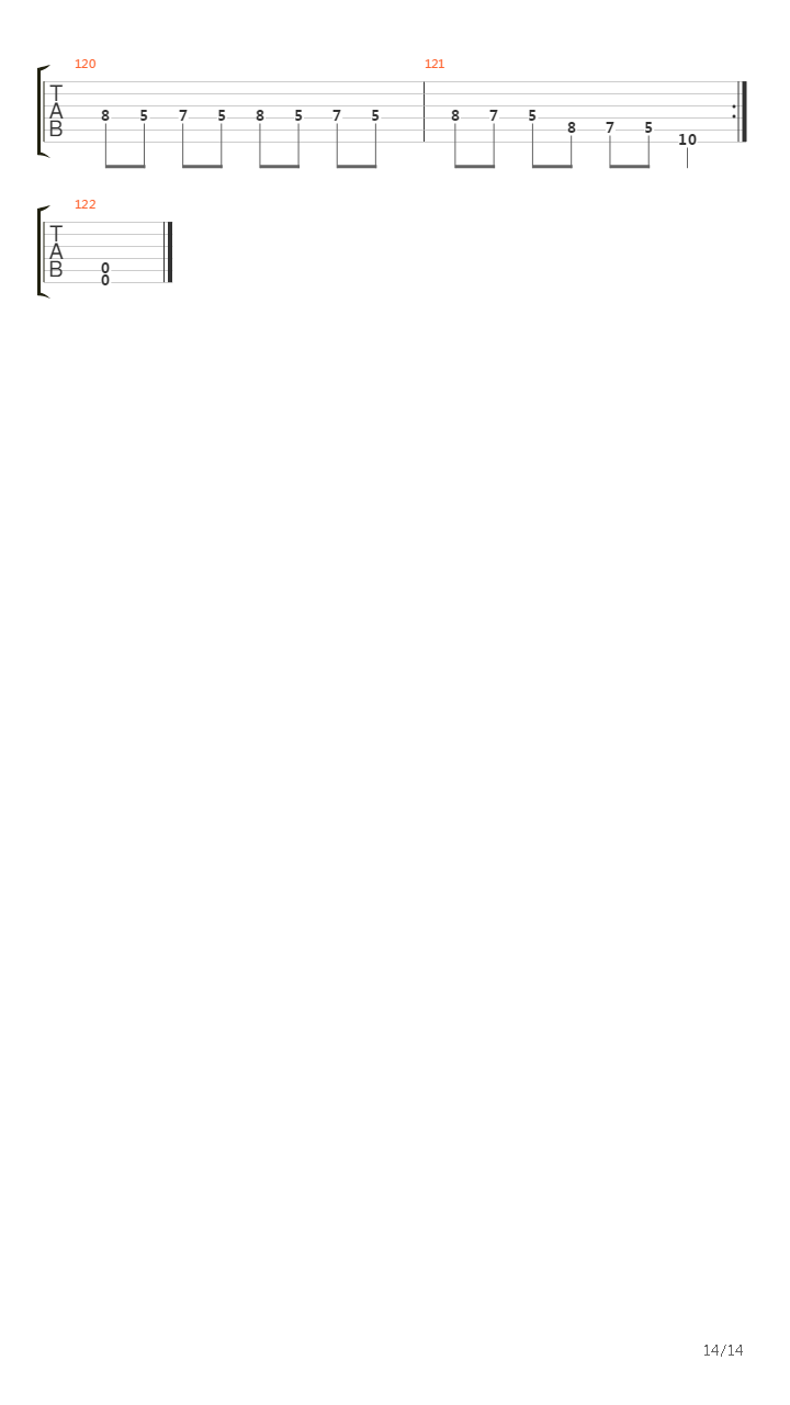 Synergy吉他谱