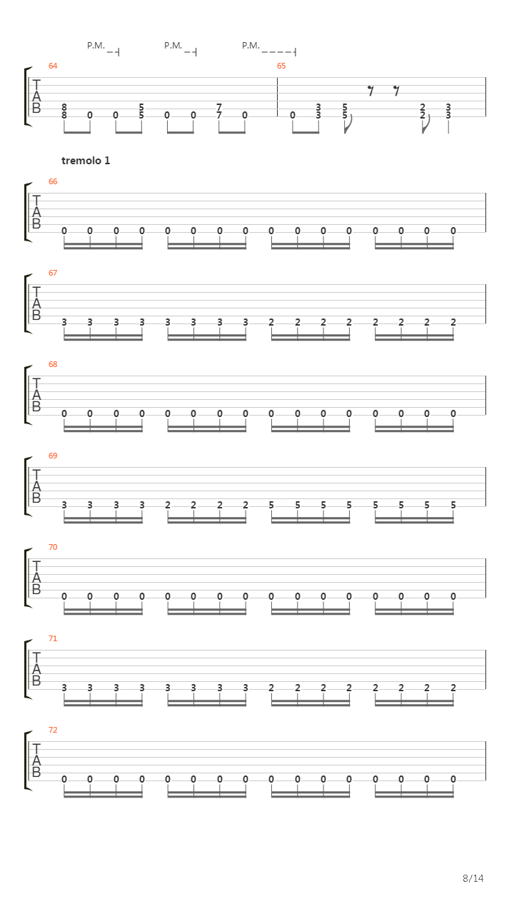 Synergy吉他谱