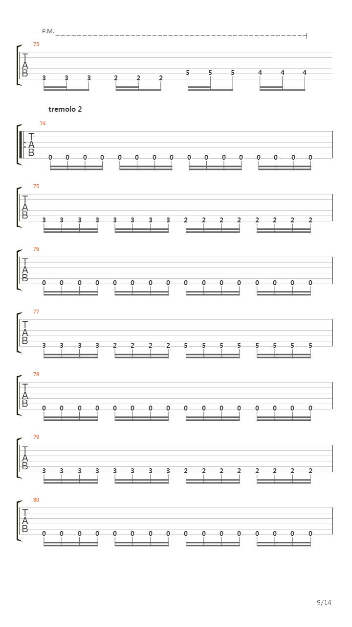 Synergy吉他谱