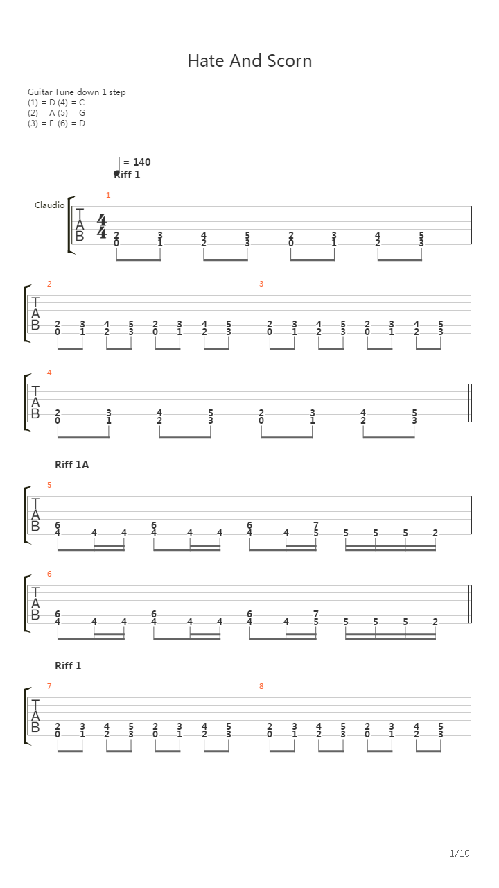 Hate And Scorn吉他谱