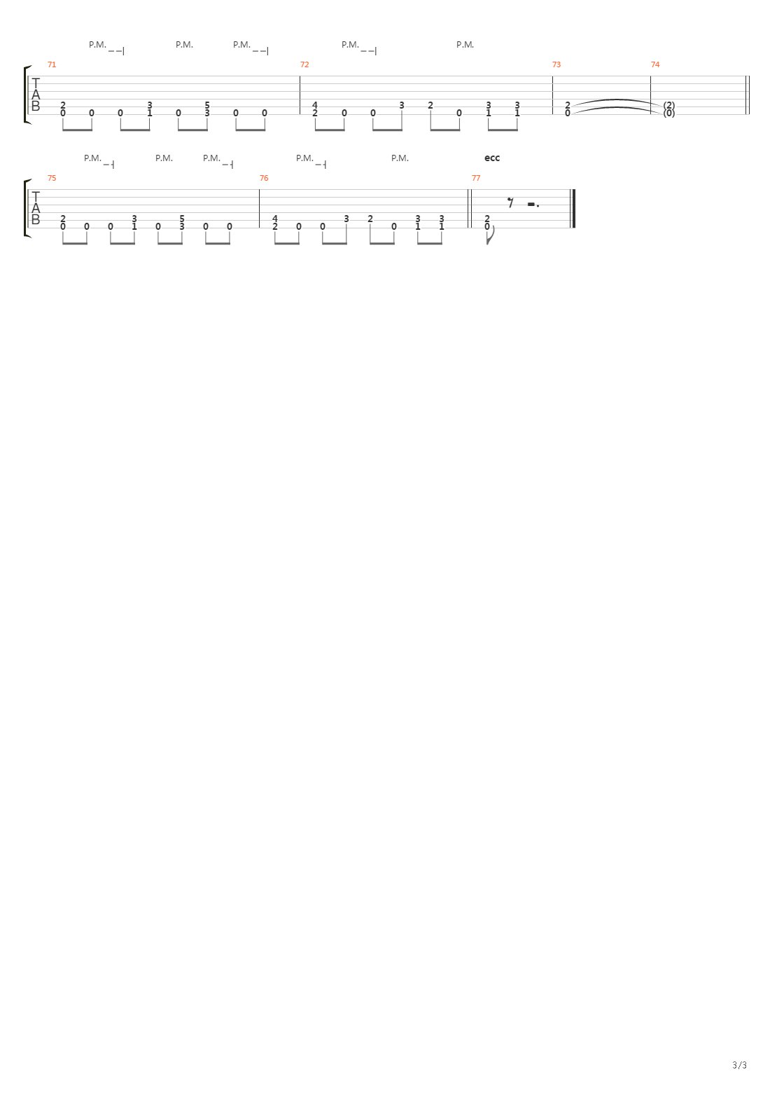 Tanathoid吉他谱