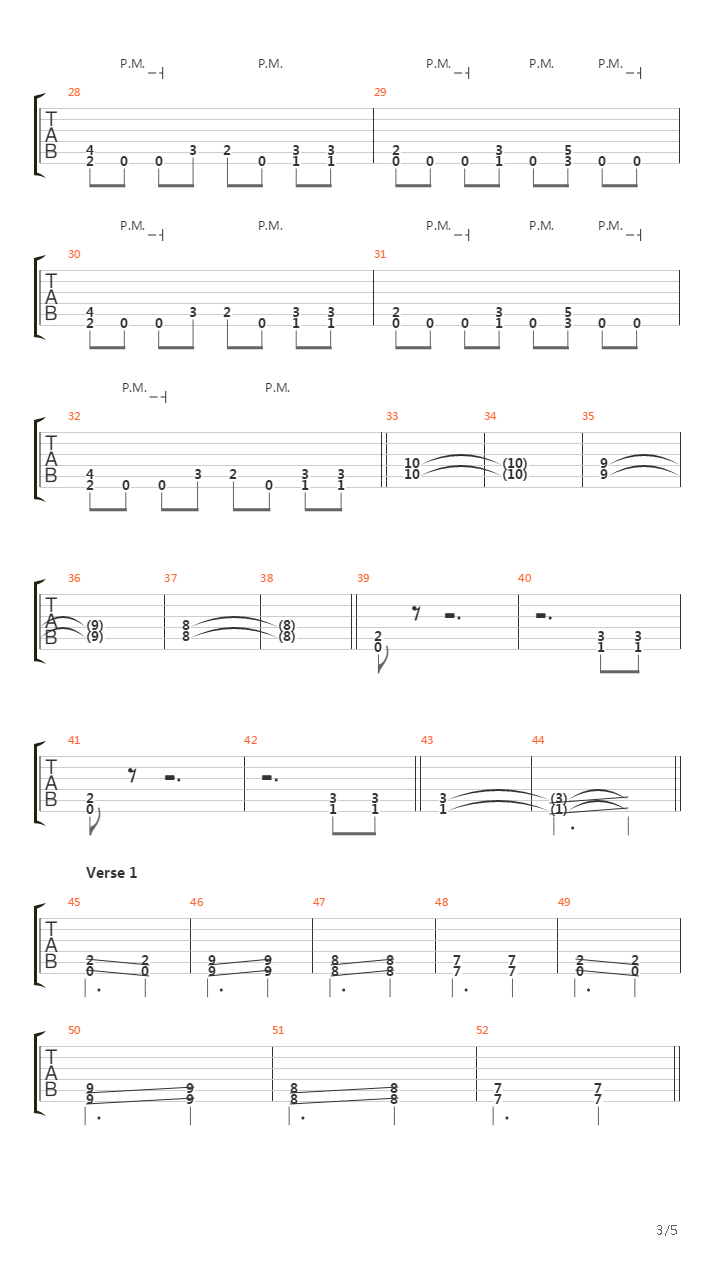 Tanathoid吉他谱