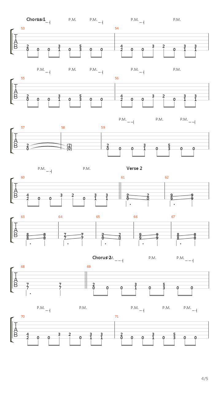 Tanathoid吉他谱