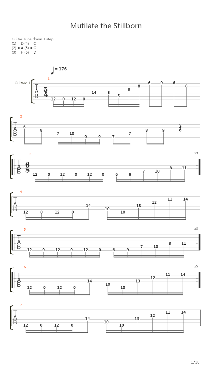 Mutilate The Stillborn吉他谱