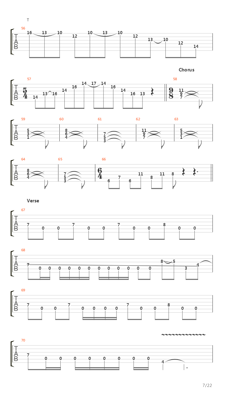 Symbiotic In Theory吉他谱