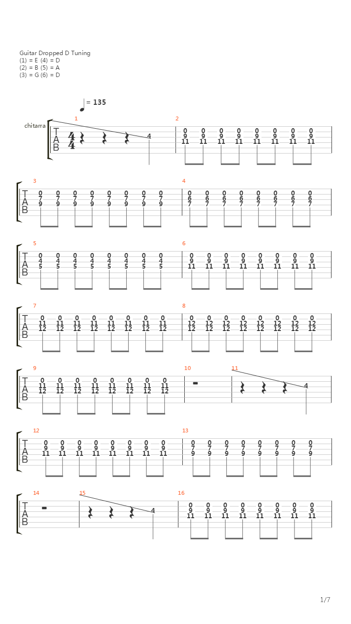 Nuvole E Lenzuola吉他谱