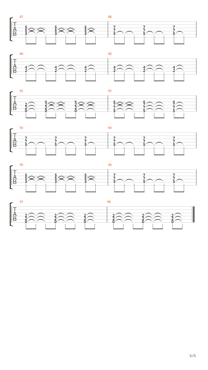 Chakithaya吉他谱