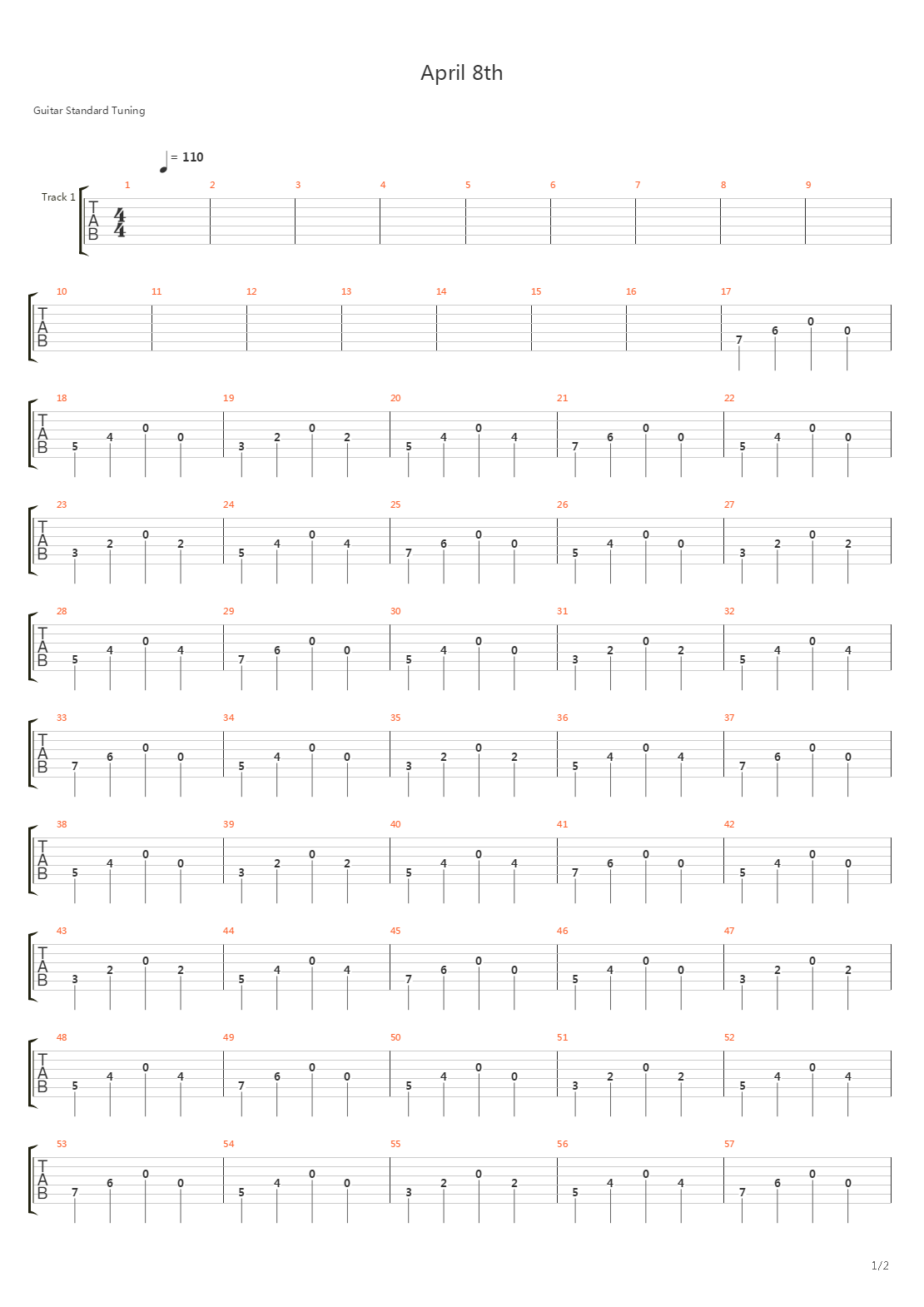 April 8th吉他谱