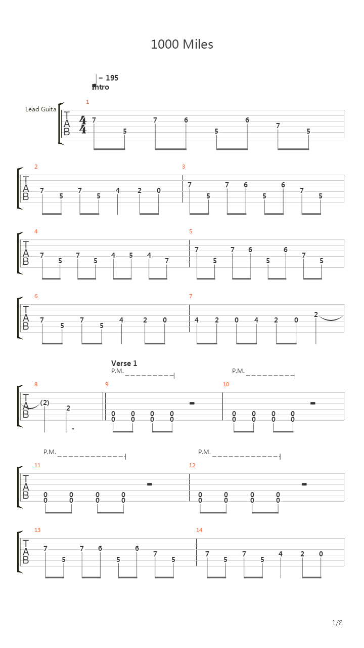 1000 Miles吉他谱