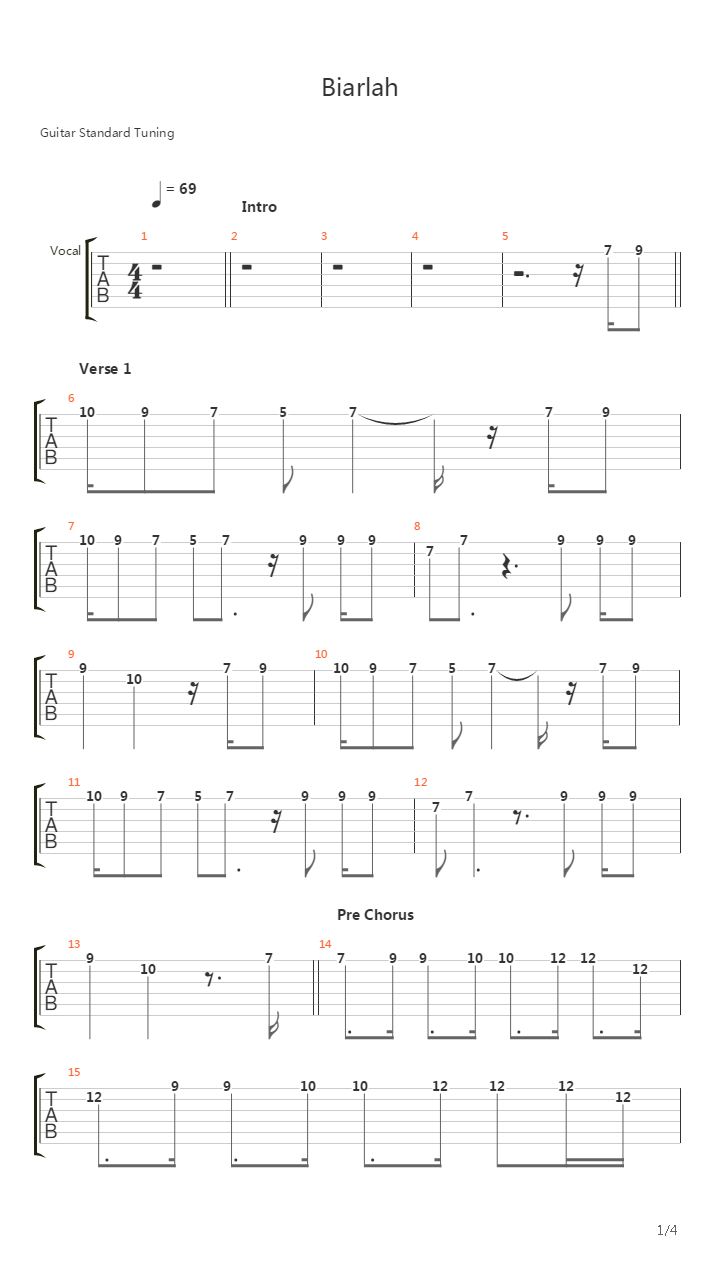Biarlah吉他谱