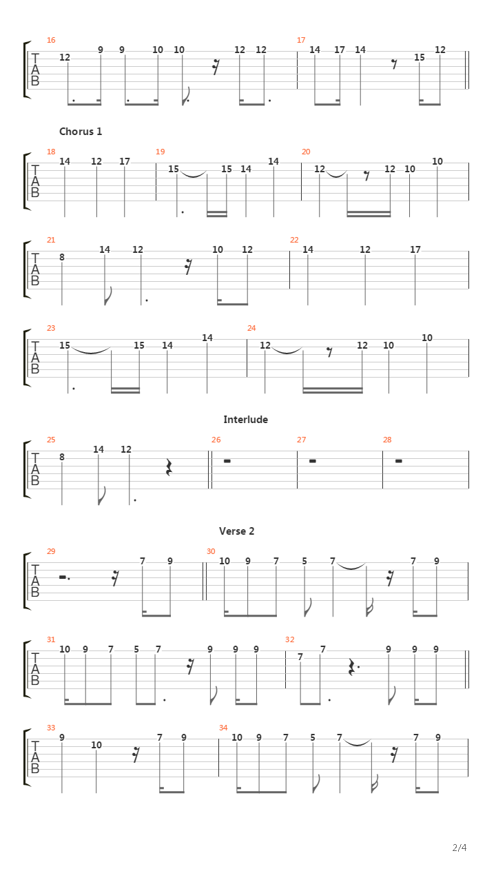 Biarlah吉他谱