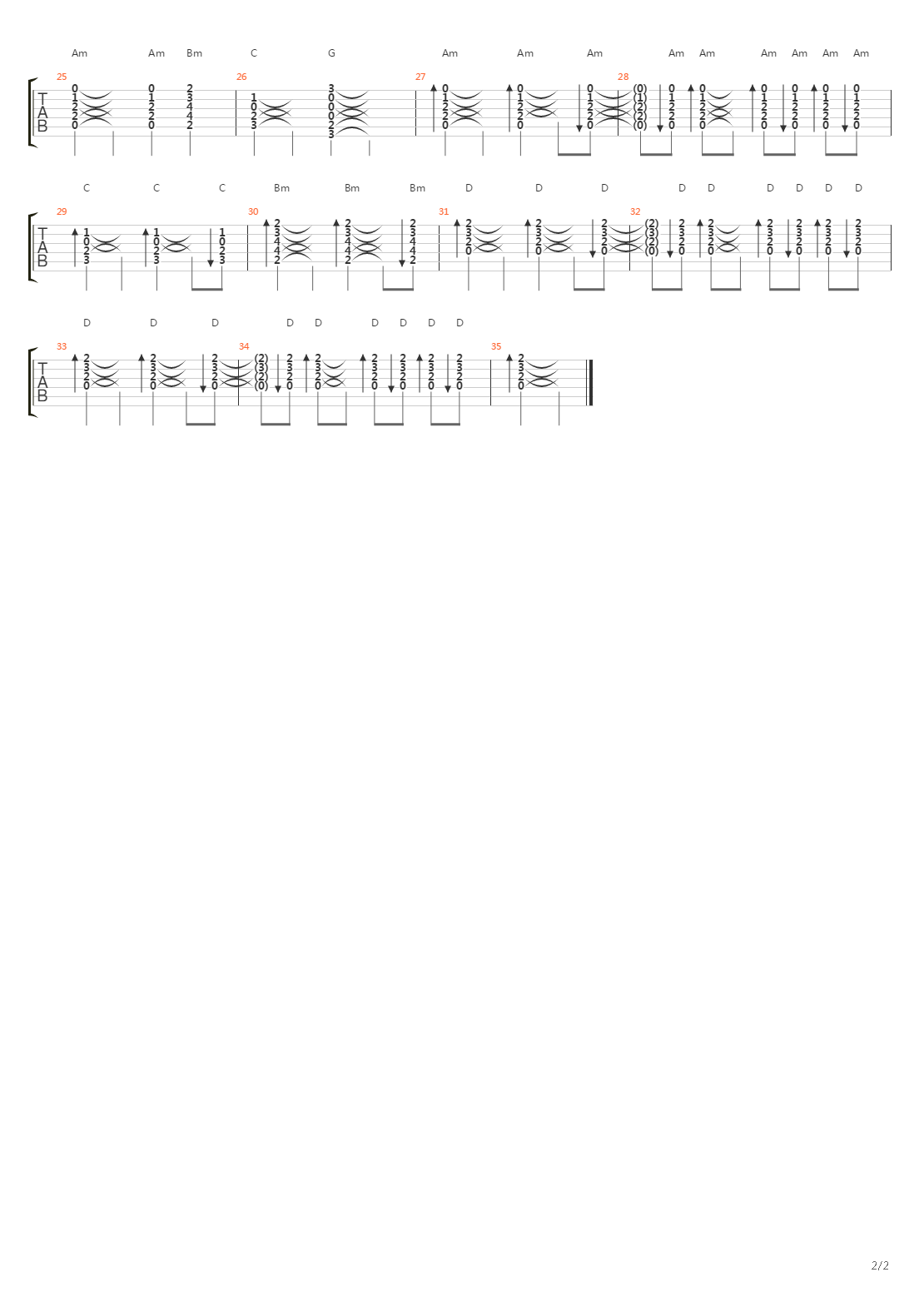 Dosakah Aku吉他谱
