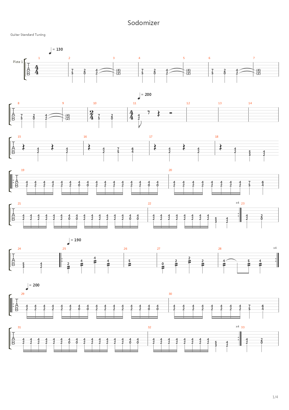 Sodomizer吉他谱