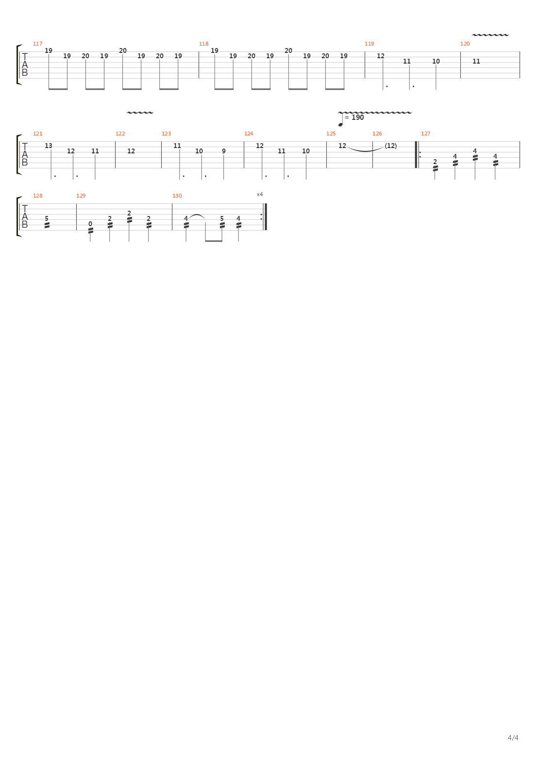 Sodomizer吉他谱