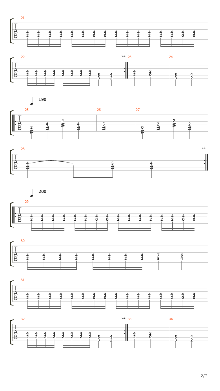 Sodomizer吉他谱