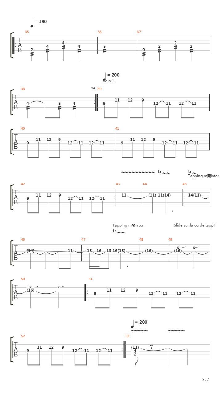 Sodomizer吉他谱