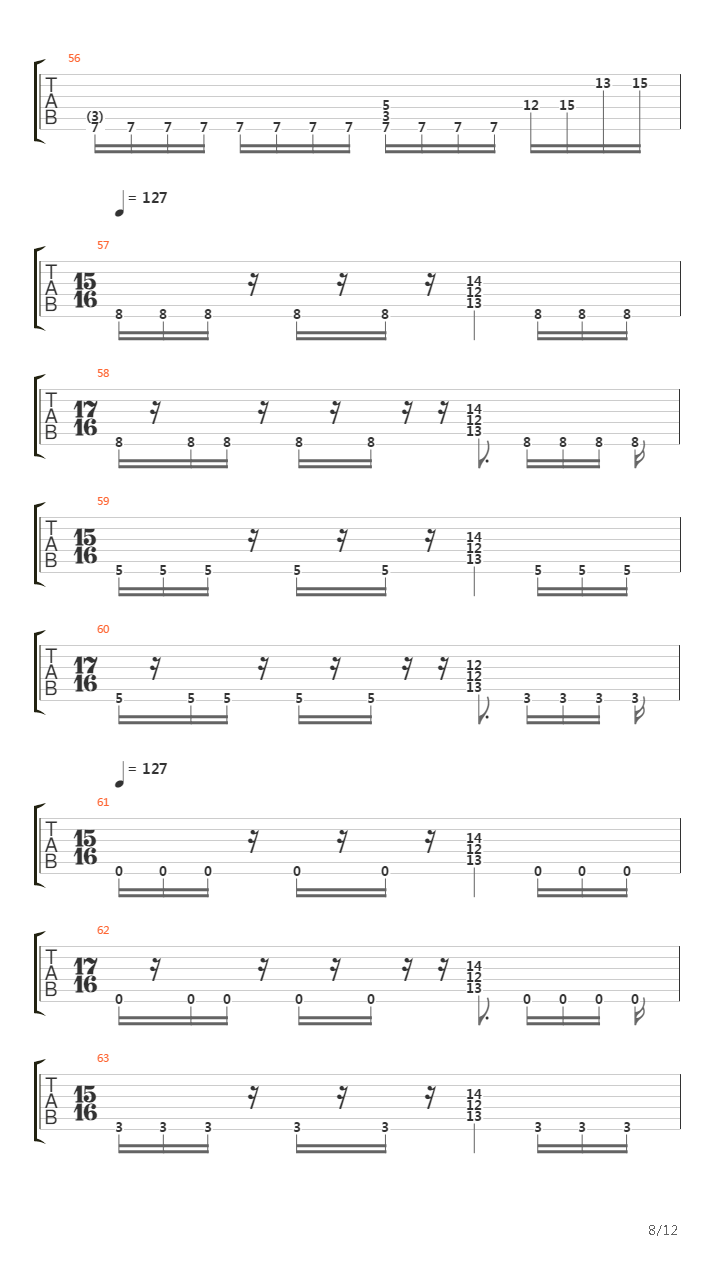 All Thats Left吉他谱