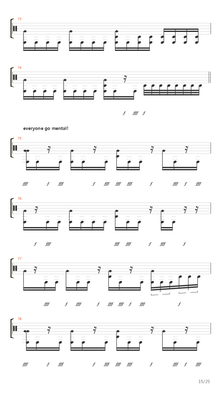 The Fallen吉他谱