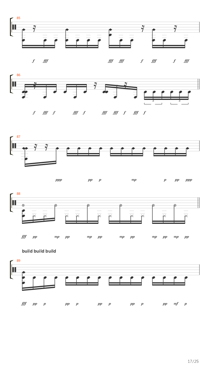 The Fallen吉他谱