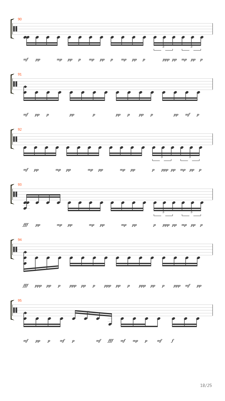 The Fallen吉他谱