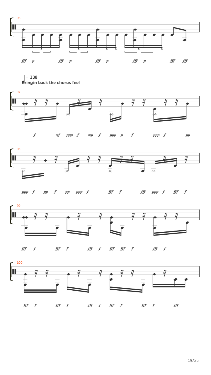The Fallen吉他谱