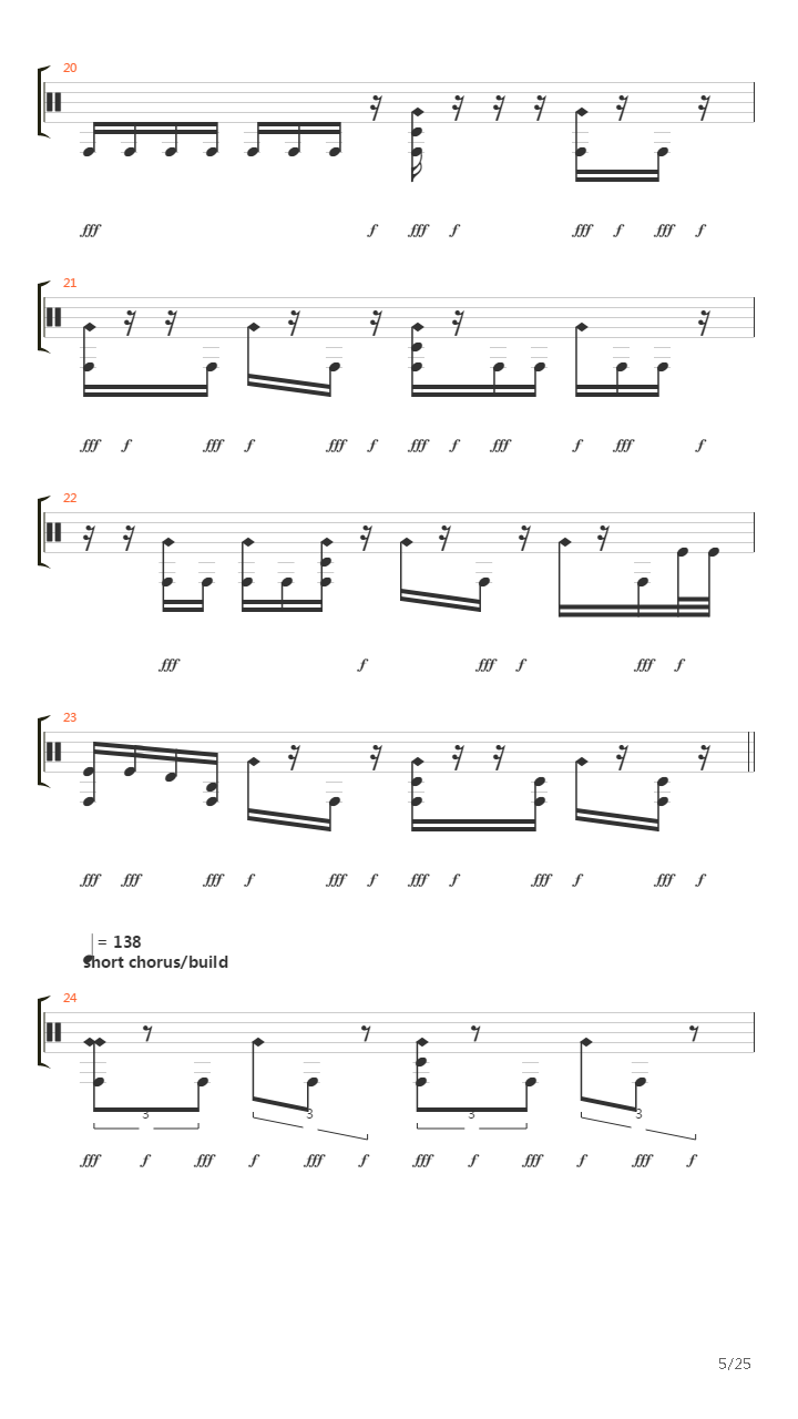 The Fallen吉他谱