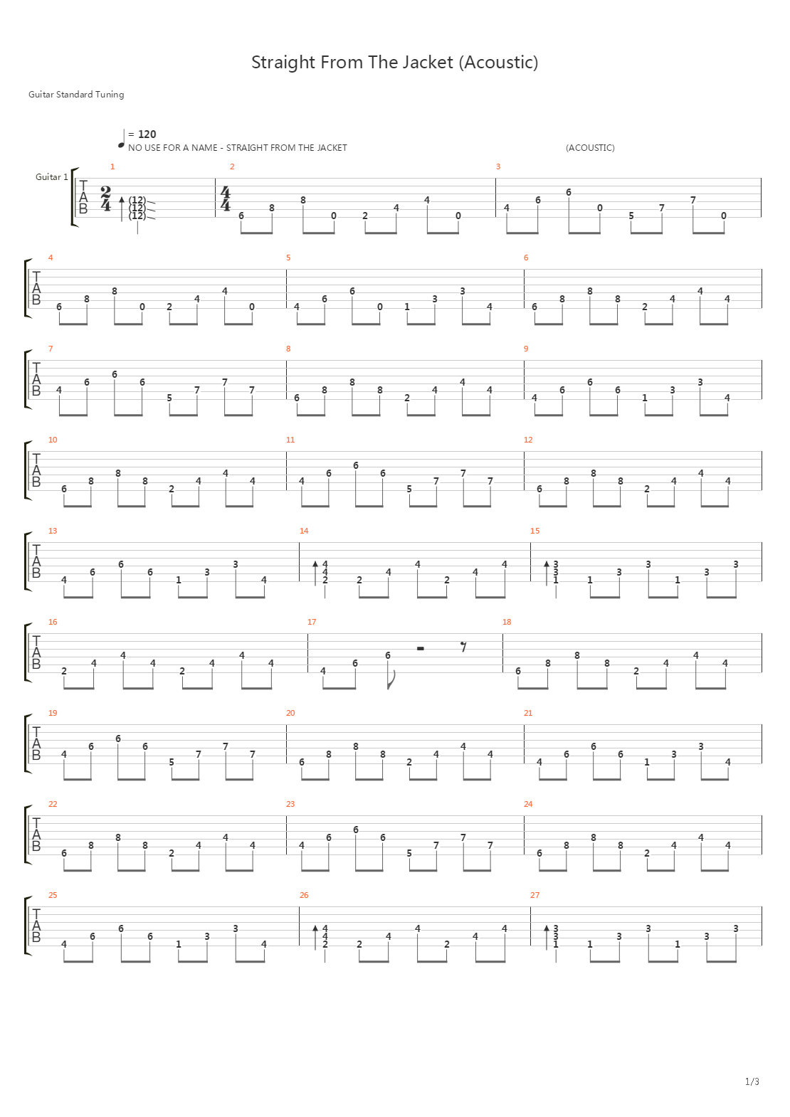 Straight From The Jacket Acoustic吉他谱