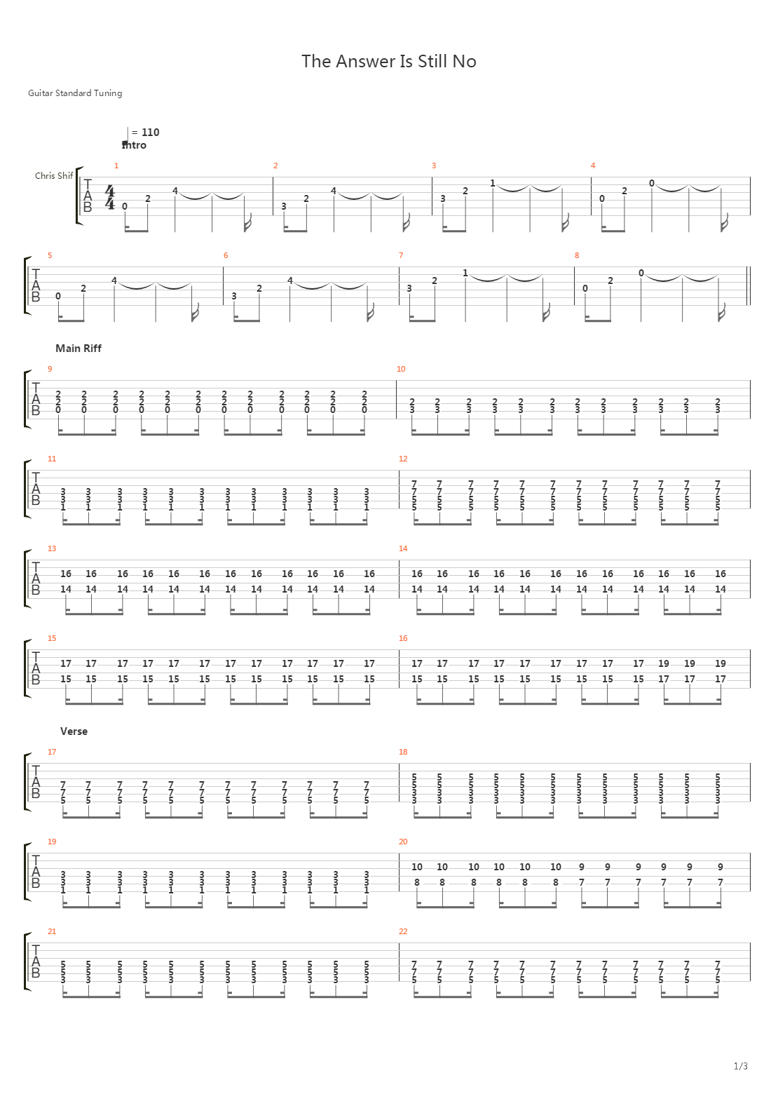 The Answer Is Still No吉他谱
