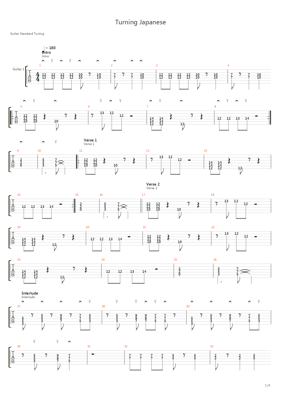 Turning Japanese吉他谱