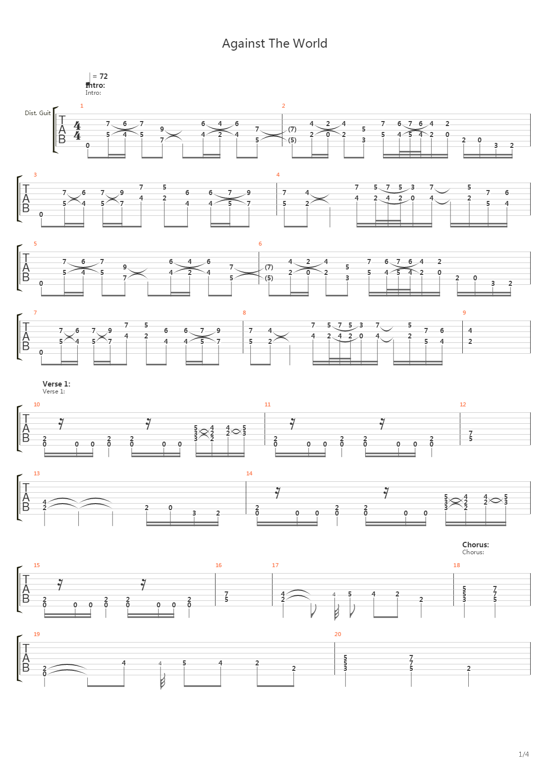 Against The World吉他谱