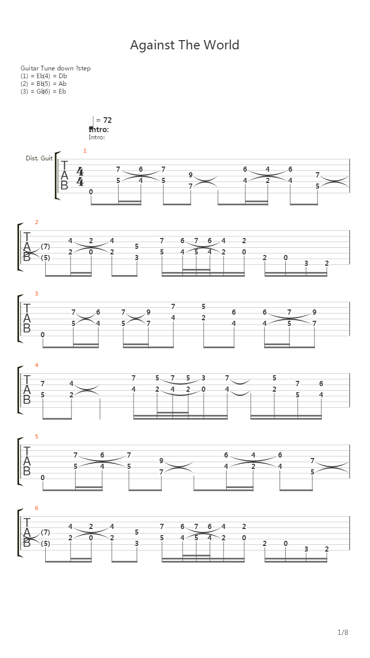 Against The World吉他谱