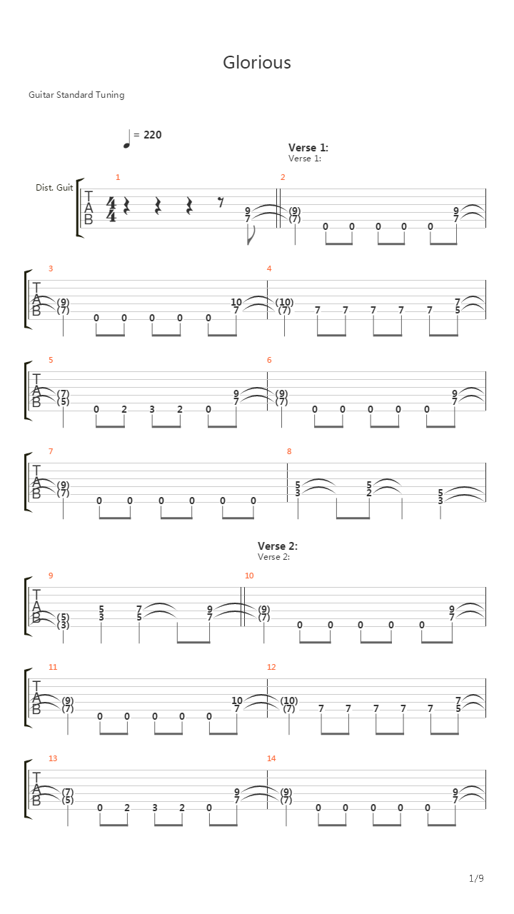 Glorious吉他谱