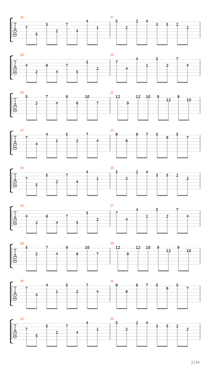 Ring Of Steel吉他谱