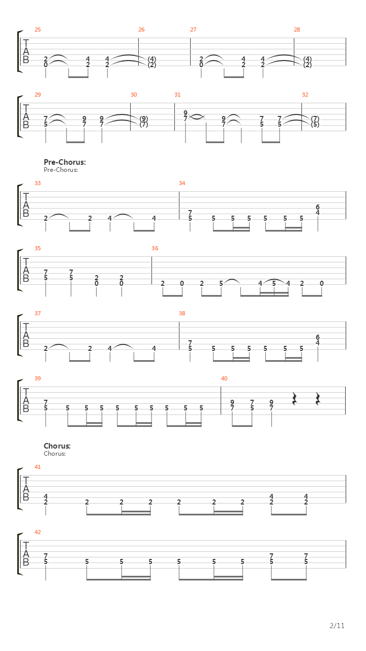 Test Of Time吉他谱