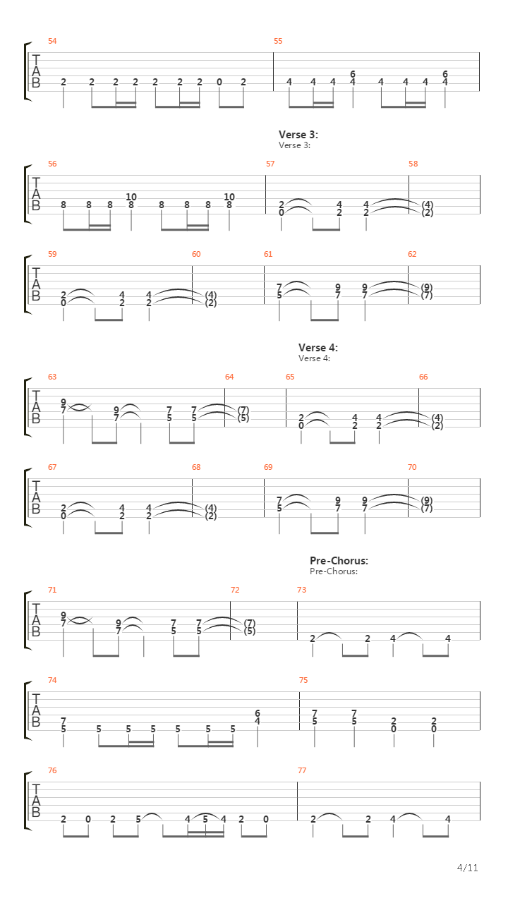 Test Of Time吉他谱