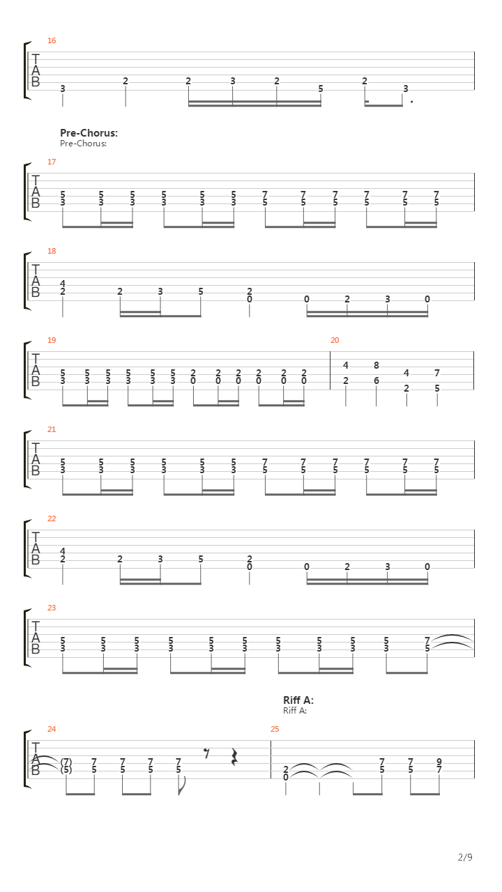 The Iron Force吉他谱