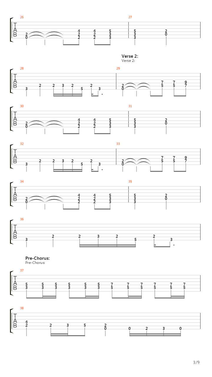 The Iron Force吉他谱