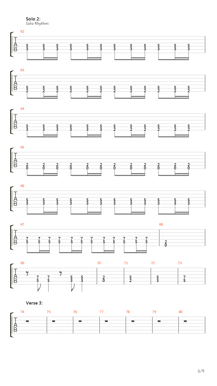 The Iron Force吉他谱