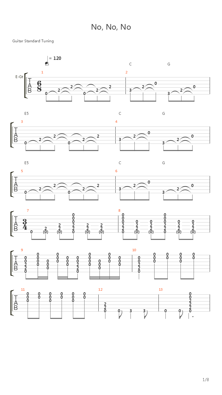 Nonono吉他谱