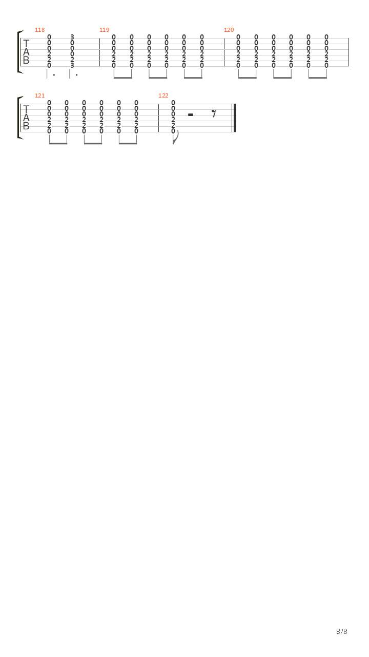 Nonono吉他谱