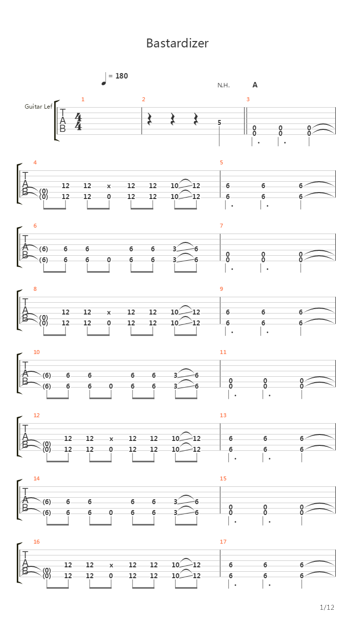 Bastardizer吉他谱