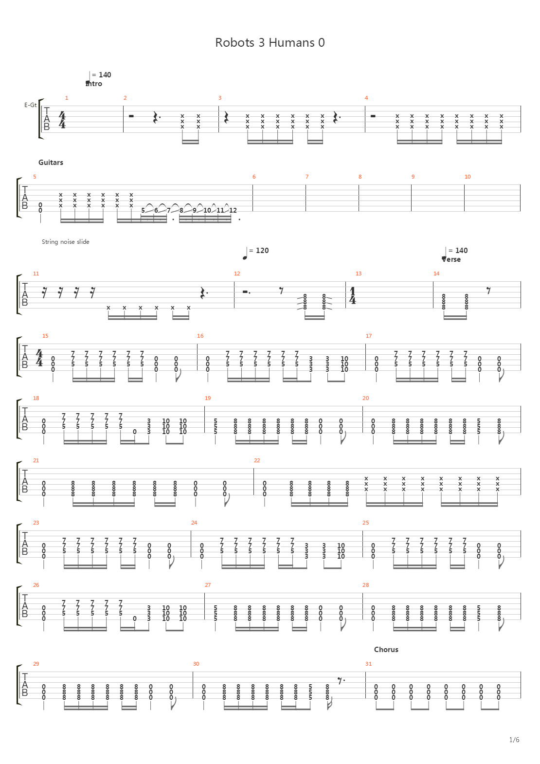 Robots 3 Humans 0吉他谱