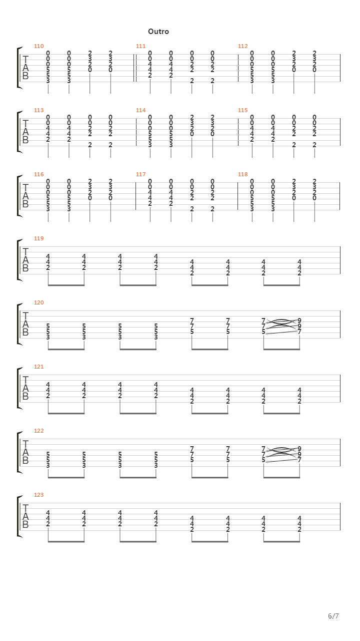 Teppu Surudoku Natte吉他谱