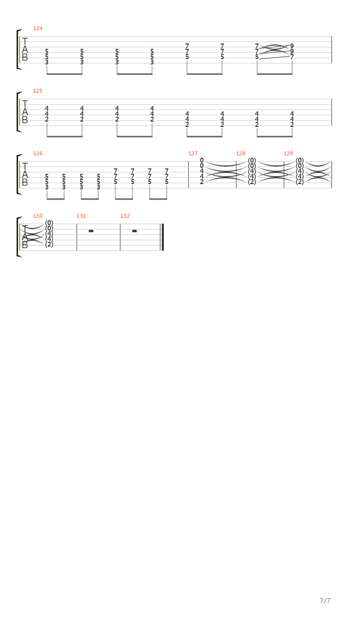 Teppu Surudoku Natte吉他谱